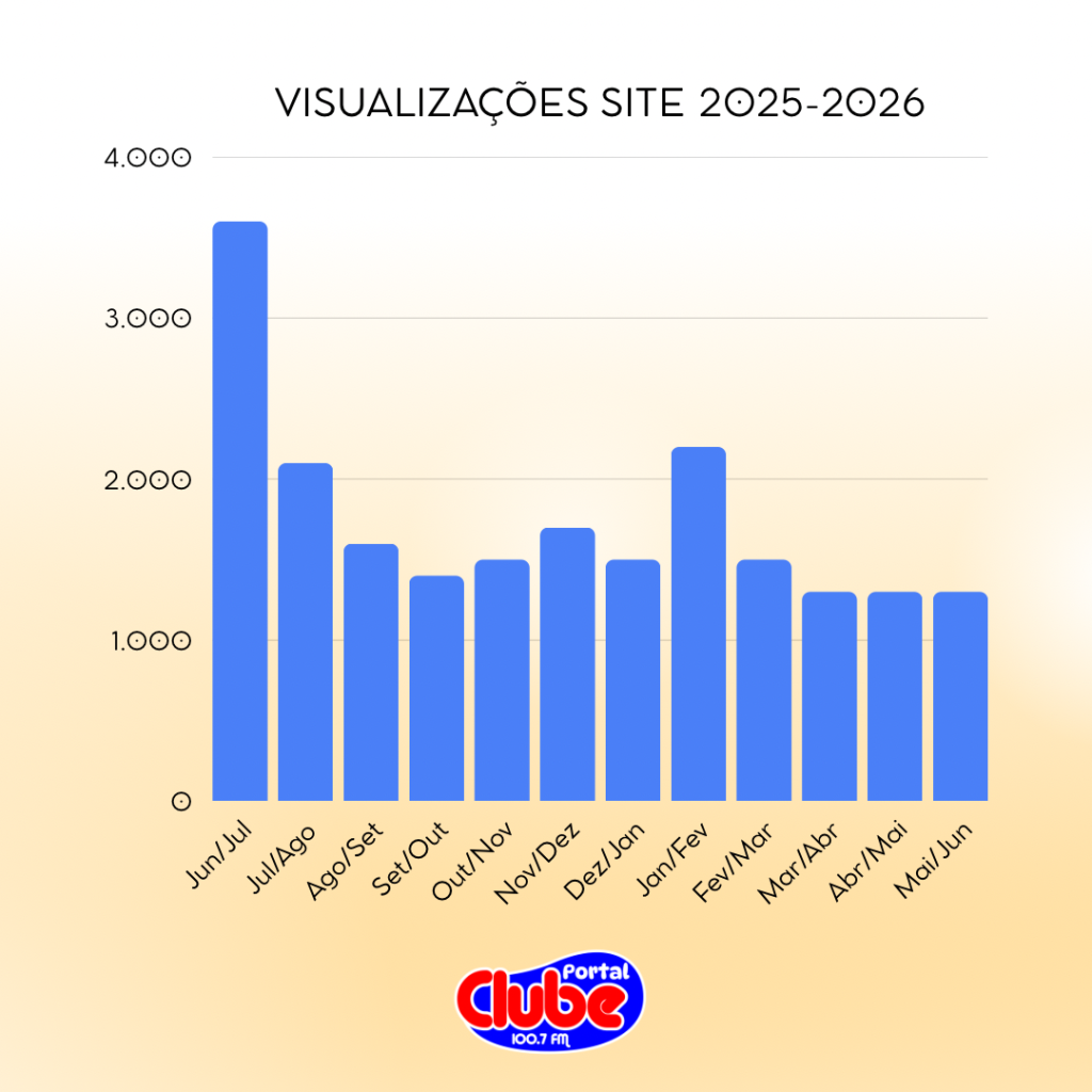 Instagram Post Feliz Páscoa Simples Marrom e Branco.png