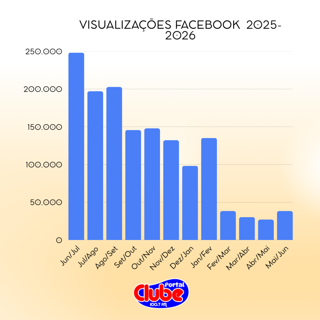 Instagram Post Feliz Páscoa Simples Marrom e Branco.png