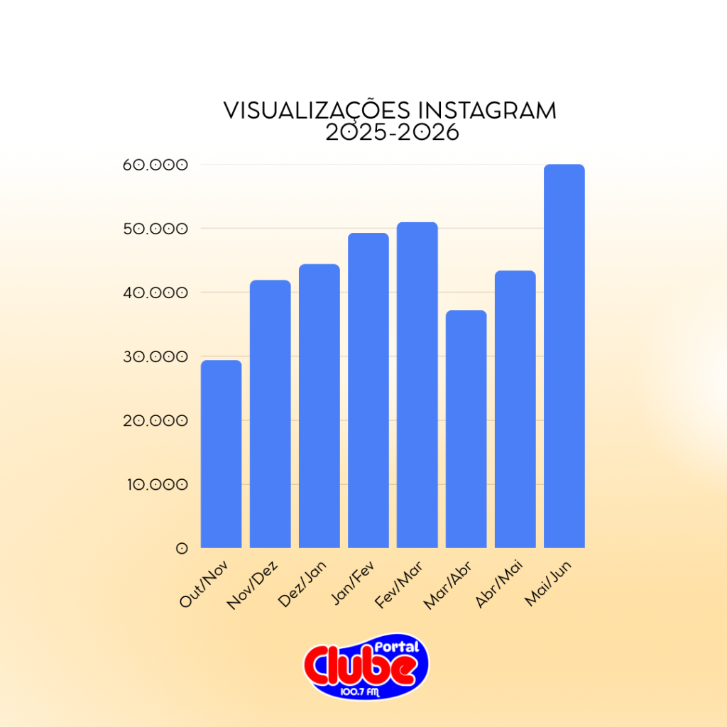 Instagram Post Feliz Páscoa Simples Marrom e Branco.png